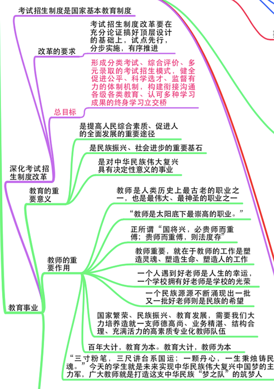 二十大召开：习近平总书记提及教育事业