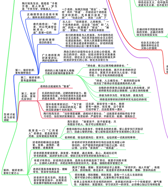 二十大召开：习近平总书记提及教育事业