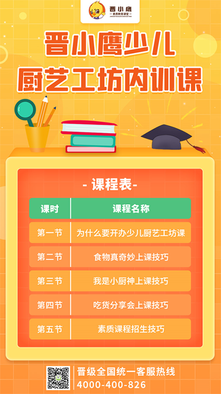 顺应教育趋势，打造烹饪课堂 | 晋小鹰少儿厨艺工坊你值得拥有