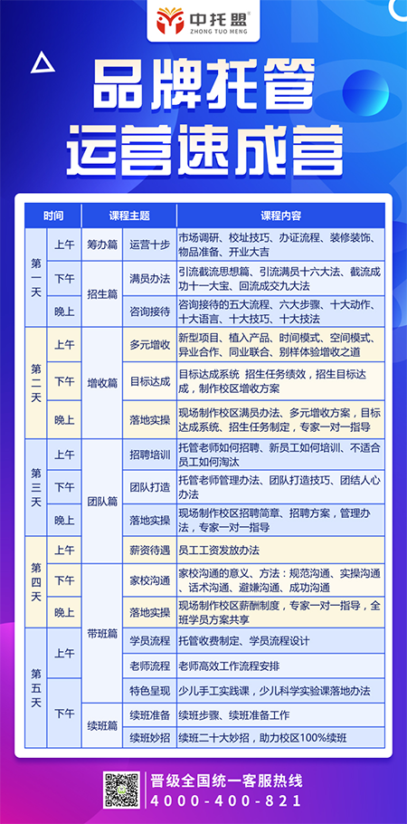 《第九期品牌托管运营速成营》全新升级 | 5月30日相约武汉